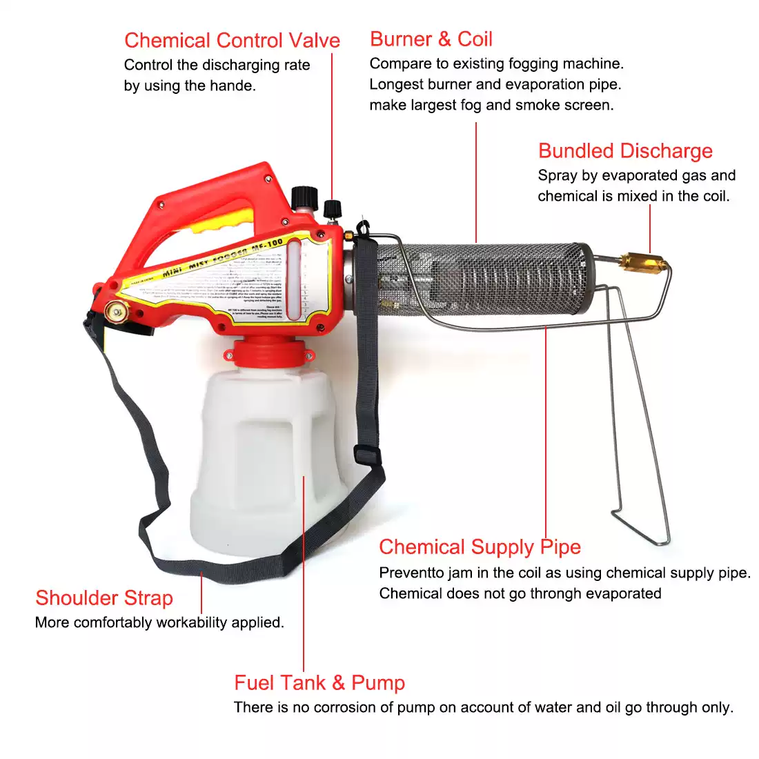 Fogger Machine Thermal Disinfection - เครื่องพ่นยาฆ่าเชื้อแบบพกพาสำหรับใช้งานกลางแจ้ง, เครื่องพ่นหมอกควันแบบมือถือสำหรับควบคุมศัตรูพืชในสวนดอกไม้และสวนผลไม้