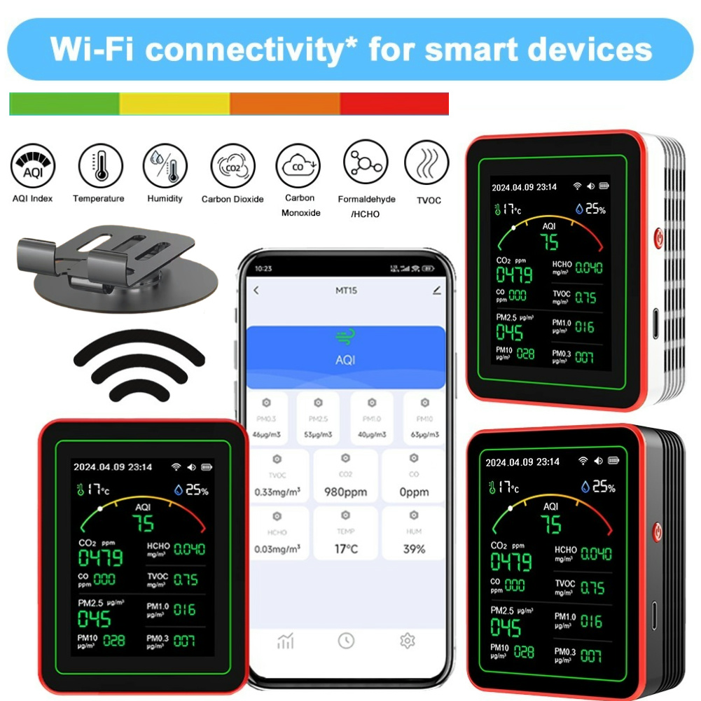 Air Quality Monitor Co2 Pm2.5 Tvoc - เครื่องตรวจสอบคุณภาพอากาศ 15 in 1 ตรวจวัด PM2.5