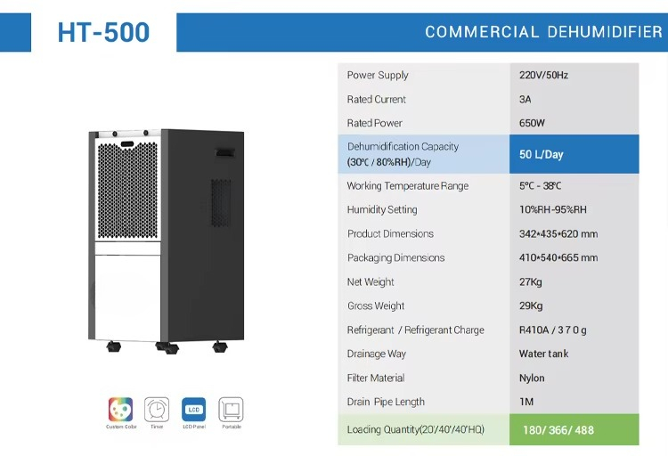 เครื่องลดความชื้นอุตสาหกรรมแบบ - Commercial Dehumidifier 50L Industrial บทวิจารณ์และราคา