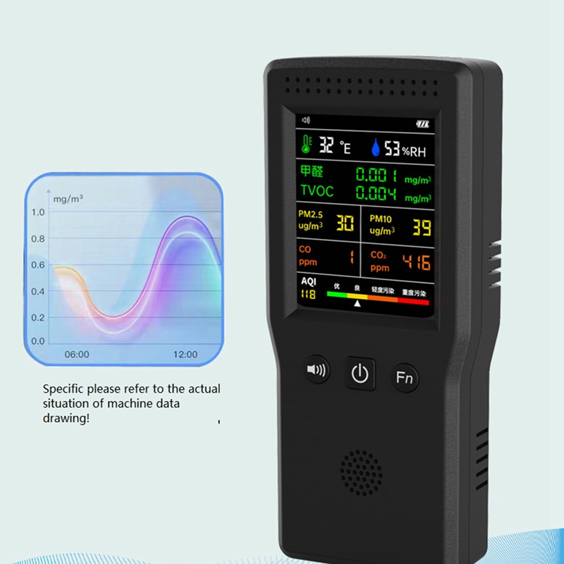 ● เครื่องตรวจวัดคุณภาพอากาศแบบ - Air Quality Monitor Co2 Pm2.5 Tvoc บทวิจารณ์และราคา