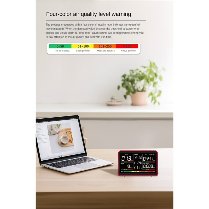ABKW-เครื่องวัดคุณภาพอากาศภายใ - Air Quality Monitor Co2 Pm2.5 Tvoc บทวิจารณ์และราคา