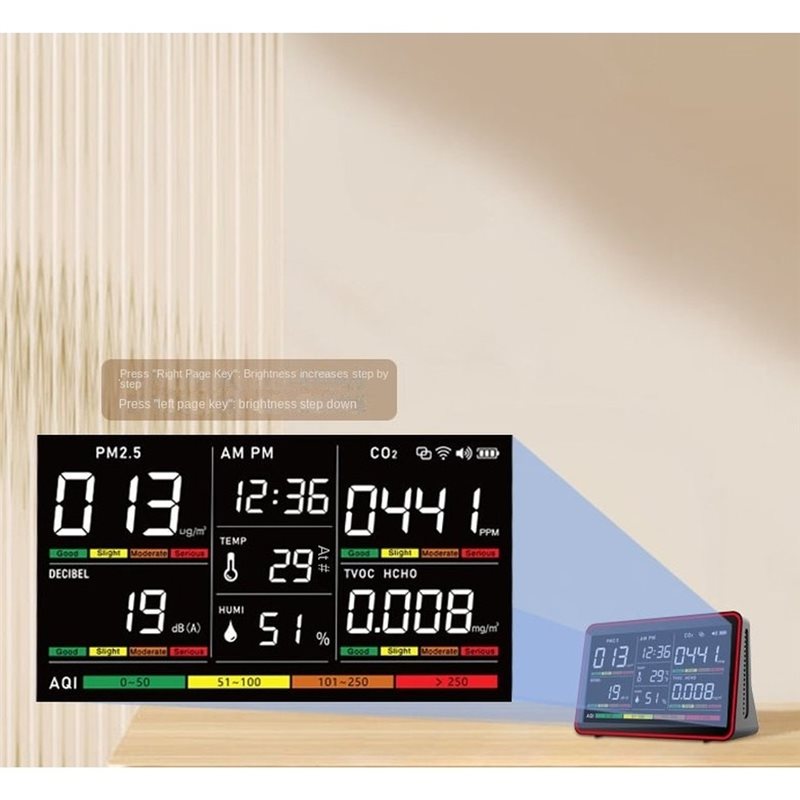 ABKW-เครื่องวัดคุณภาพอากาศภายใ - Air Quality Monitor Co2 Pm2.5 Tvoc บทวิจารณ์และราคา