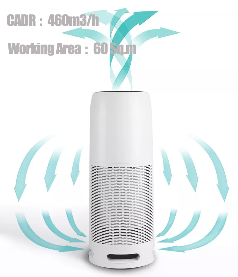 เครื่องฟอกอากาศ HEPA จากโรงงาน - Hepa Air Purifier Commercial Large Room บทวิจารณ์และราคา