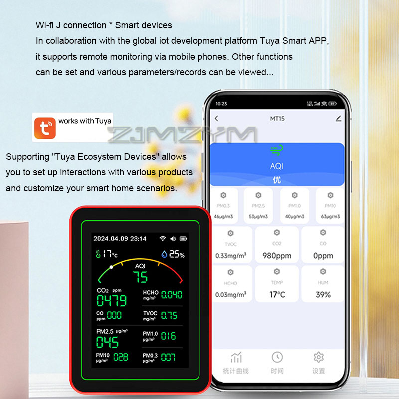 เครื่องตรวจสอบคุณภาพอากาศ 15In - Air Quality Monitor Co2 Pm2.5 Tvoc บทวิจารณ์และราคา