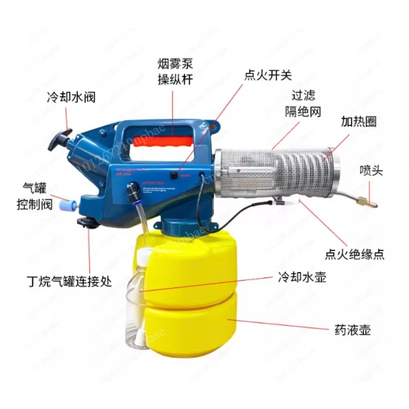 เครื่องพ่นหมอกความร้อนแบบพกพา  - Fogger Machine Thermal Disinfection บทวิจารณ์และราคา