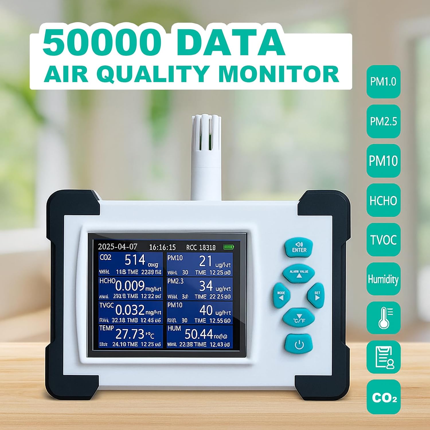 เครื่องตรวจวัดก๊าซ CO2, PM2.5, - Air Quality Monitor Co2 Pm2.5 Tvoc บทวิจารณ์และราคา