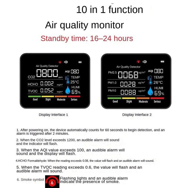 เครื่องตรวจวัดคุณภาพอากาศแบบ 1 - Air Quality Monitor Co2 Pm2.5 Tvoc บทวิจารณ์และราคา