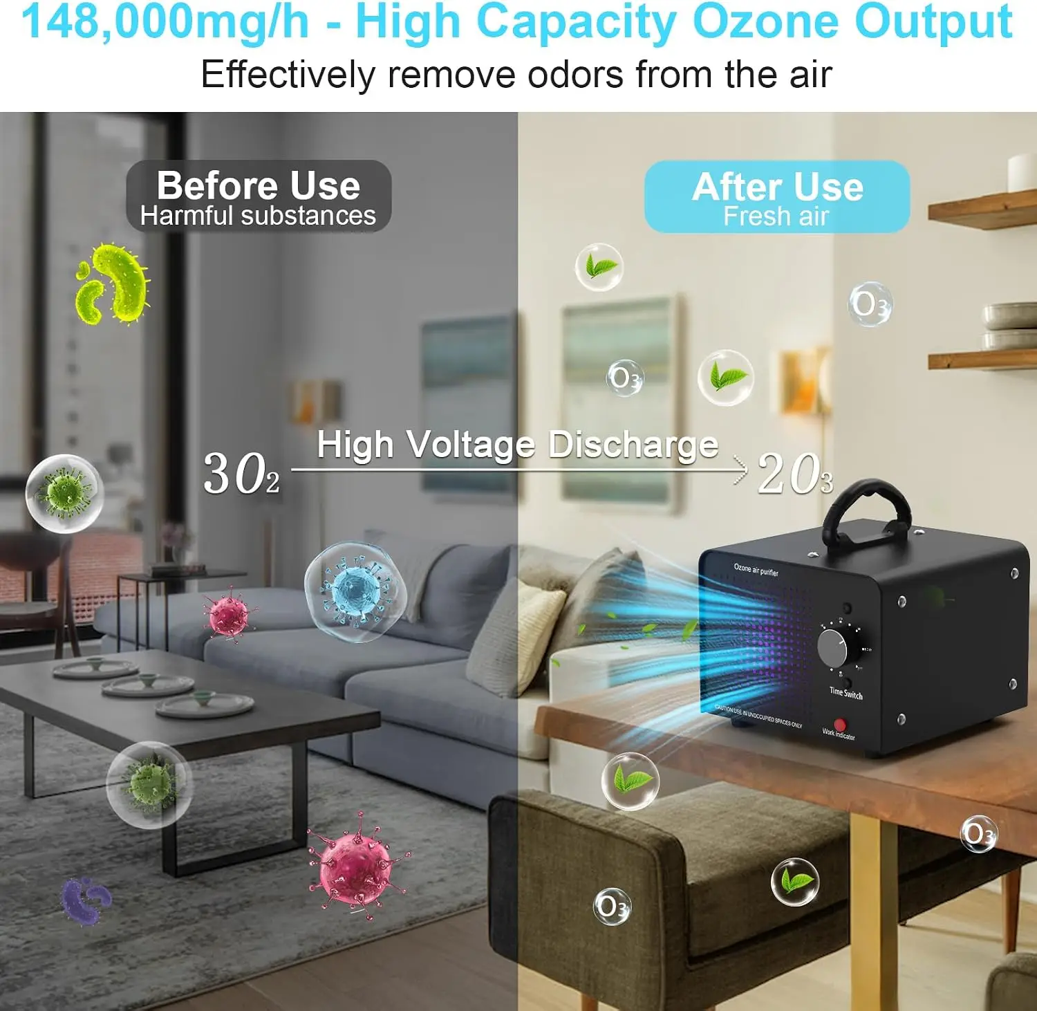 เครื่องผลิตโอโซนสำหรับการขนส่ง - Industrial Ozone Machine Air Purifier บทวิจารณ์และราคา
