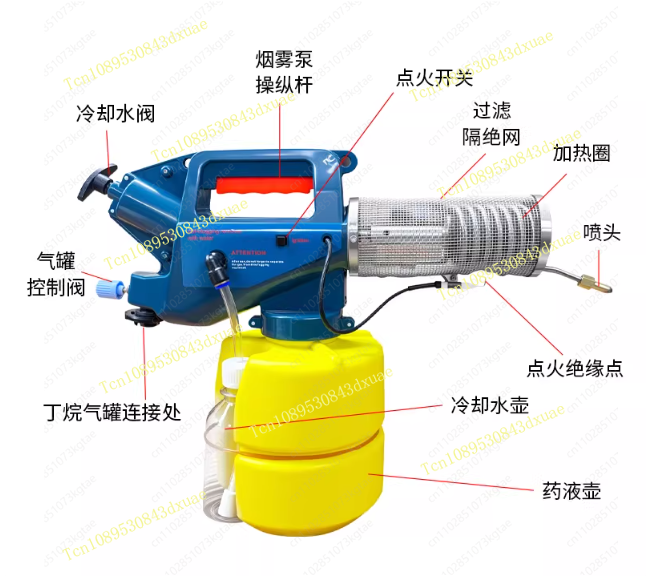 เครื่องพ่นหมอกควันความร้อนแบบพ - Fogger Machine Thermal Disinfection บทวิจารณ์และราคา