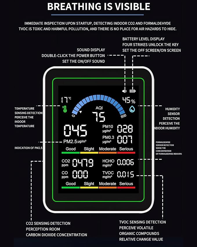 RCXAZ เครื่องวัดคุณภาพอากาศ 10 - Air Quality Monitor Co2 Pm2.5 Tvoc บทวิจารณ์และราคา