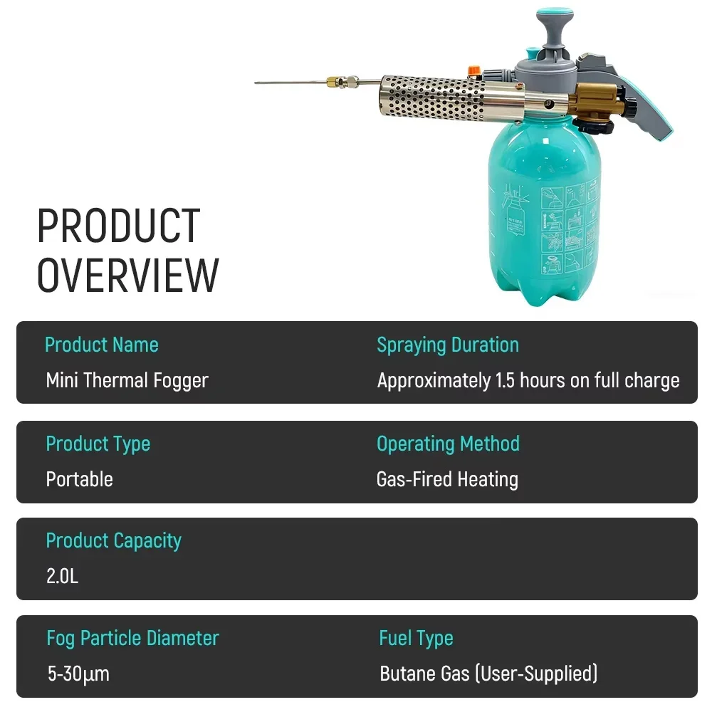 เครื่องพ่นหมอกควันแบบพกพา 2 ลิ - Fogger Machine Thermal Disinfection บทวิจารณ์และราคา