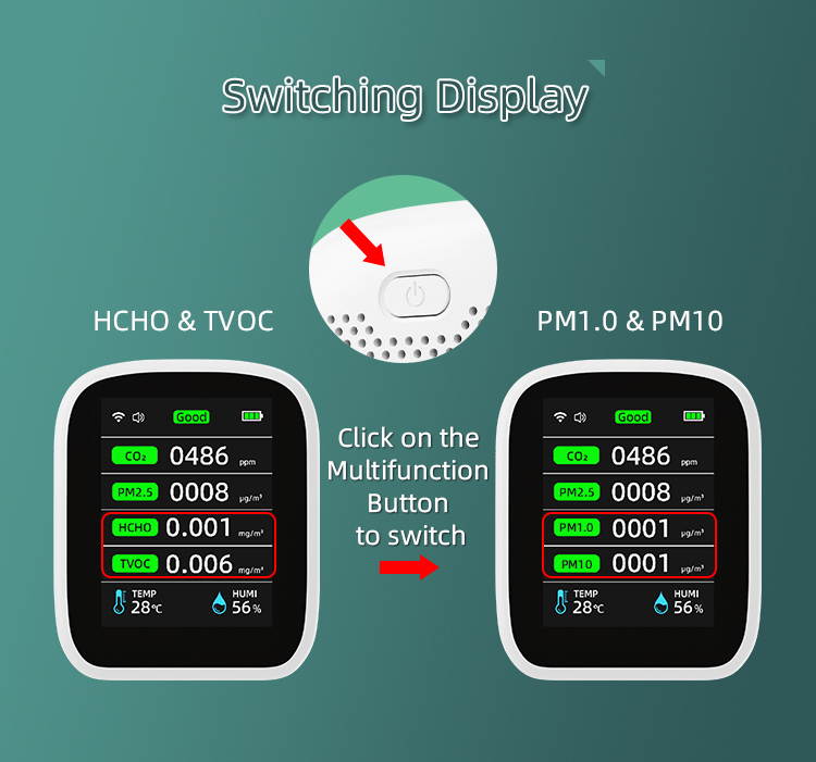 เครื่องตรวจวัดคุณภาพอากาศ 8 in - Air Quality Monitor Co2 Pm2.5 Tvoc บทวิจารณ์และราคา