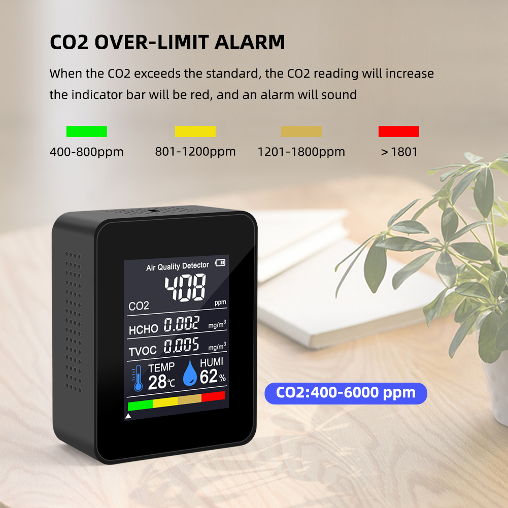 เครื่องตรวจวัดคุณภาพอากาศ 8 in - Air Quality Monitor Co2 Pm2.5 Tvoc บทวิจารณ์และราคา